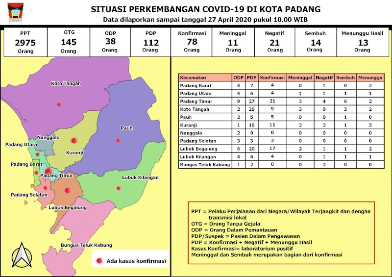 Situasi Terkini Perkembangan Kasus Coronavirus Disease (COVID-19) di Kota Padang_27 April 2020 Update Pukul 10.00 WIB