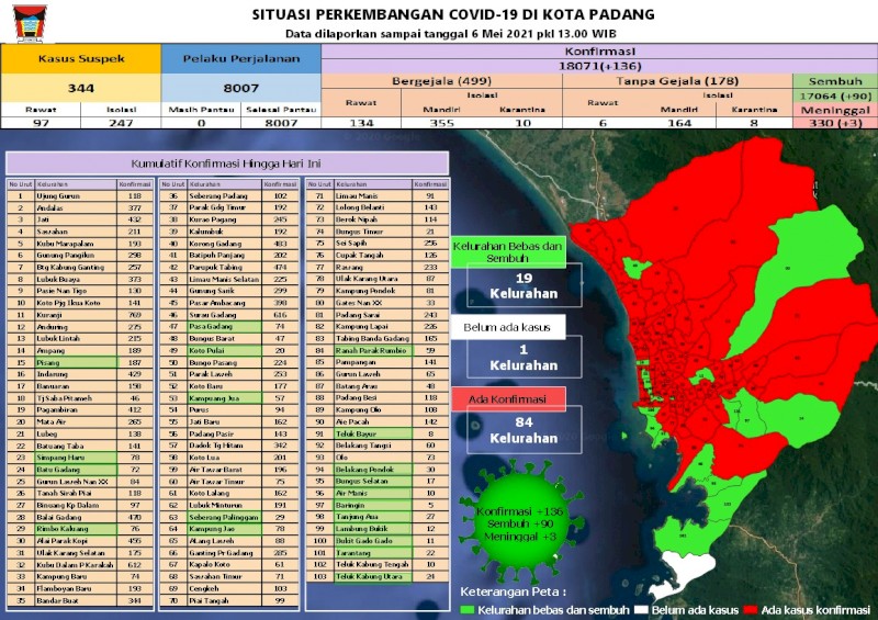 Situasi Terkini Perkembangan Kasus Coronavirus Disease (COVID-19) di Kota Padang_06 Mei 2021 Update Pukul 13.00 WIB
